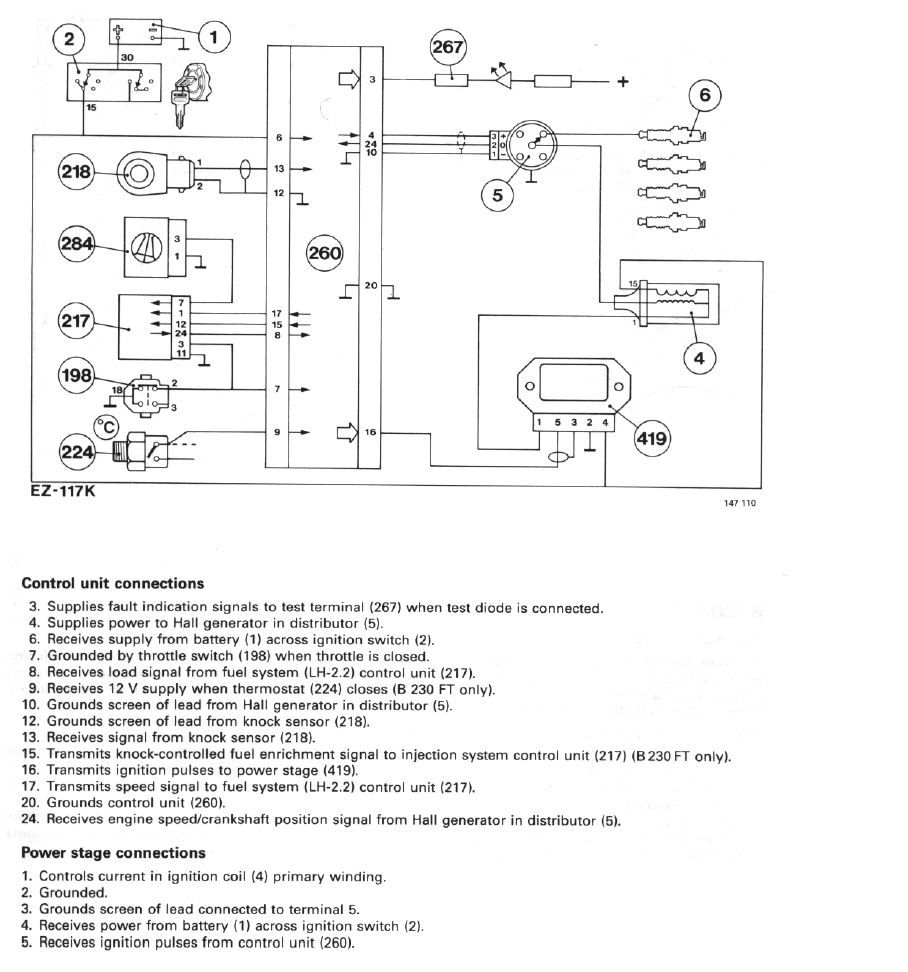 740 Replace Hall's Generator Distributor Cable - Turbobricks Forums